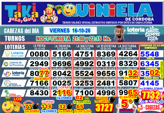 Gane Al Toke